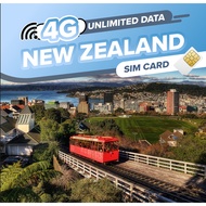 Unlimited New Zealand Data Sim Card Vodafone 5 days/ 7 days/ 10 days/ 15 days