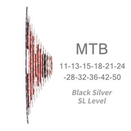 Ztto เฟืองหลังจักรยานเสือภูเขา อัตราส่วนกว้าง 11 ความเร็ว 11 ระดับ 11-50T SL สีทอง สีดํา