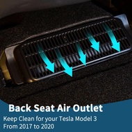 Pair For Tesla Model 3 Car Under Seat Air Vent Air Outlet