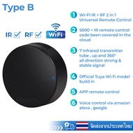 SMATRUL Tuya WiFi Universal IR Remote Control Air Conditioner TV Smart Home RF Infrared Controller for Alexa Google Home