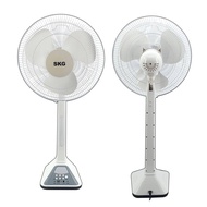 SKG พัดลมโซล่าเซลล์ 16 นิ้ว รุ่น AV-2000 พัดลมตั้งพื้น พัดลมพกพา ไฟ LED เปิดได้ตลอดทั้งวัน Solar fan รับประกัน 1ปี Mxnec M512S Blue One