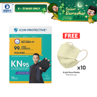 Icon Protective KN95 3D Face Mask (Black) 10s | cold / flu / protect against virus and dust / breathable