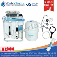 fast pure  เครื่องกรองน้ำดื่ม ระบบ Reverse Osmosis (RO) + Ultraviolet (UV) 7 ขั้นตอนแร่  ครบชุด คุณภาพดีที่สุด รับประกัน 1 ปี แถมไส้กรอง 3 ชิ้น PP/CTO/GAC จัดส่งฟรี