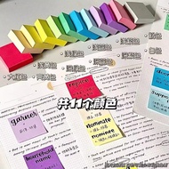 Colorful Square Sticky Notes Tearable Sticky Mini Sticky Note Paper Students Make Notes Multifunctio