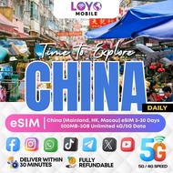 🇨🇳🇭🇰loyoMobile🔥China (Mainland, HK, Macau) eSIM 3-30 Days 500MB-3GB Unlimited 4G/5G Data | Delivery 