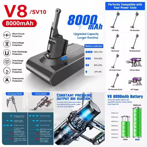 [New] 8000mAh Battery for Dyson V6 V7 V8 V10 V11 Replace DC58 DC59 DC61 DC62 DC72 DC74 SV11 SV10 SV1