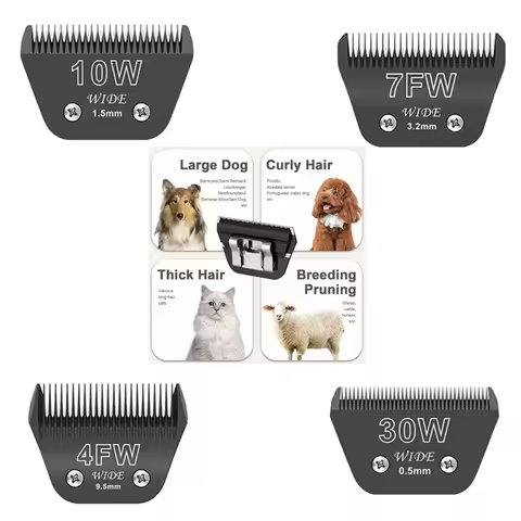 Wide Blade Dog Hair Trimmer Pet Grooming Compatible With Andis, Oster A5, Wahl Km10 Animal Clipper 3