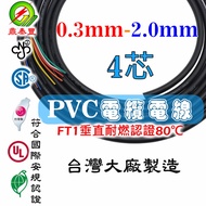 4-Core 0.3~2.0mm2 PVC Multi-Core Power Cord Wire Cable Monitoring Extension Soft