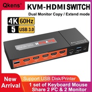 4K 60Hz HDMI KVM Switch Box USB3.0 DUAL HDMI 2 in 2 out switcher One Set of Keyboard Mouse Control 2 Laptop PC Host &amp; 2 Monitor