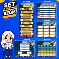 5in1 set keceriaan kelas dekorasi kelas jadual kelas carta organisasi  jadual tugas kelas