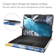 PU Full Protect Case Dell XPS 17 9700-9730, Precision 5760-5780