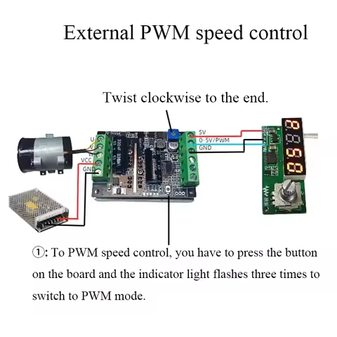 BLDC 3-Phase Motor Driver DC 12-50V 24V 36V​ 300W High Power PWM/DIR CW/CCW Control Industrial Autom