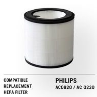 OEM Air Purifier HEPA Filter for Philips FY0194 / 30 NanoProtect Filter Philips Series 800 AC0820/30 AC0820