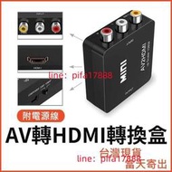 【熱賣】AV轉HDMI 轉換盒 穩定供電版 母母 轉換器 任天堂 PS2 擴大機 AV to HDMI wii