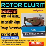 rotor clurit