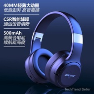 B28 New Bluetooth Over‑Ear Headset com Slot para Cartão Estéreo Sem Fio Música e Chamadas