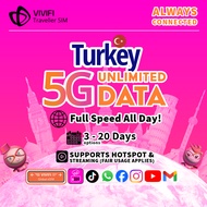 Turkey eSIM | Unlimited Data | 3  - 20 Days | 5G/4G High Speed