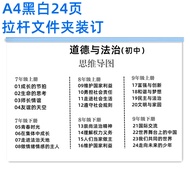 Junior High School Ethics and Legal Thinking Guide Chart Key Points Induction Political Knowledge Po
