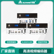 Xunwei hdmi Encoder sdi Video Encoder vga Network Encoder Manufacturer