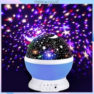 STOCK IS HERE!! Romantic LED Starry Night Sky Galaxy Projector Lamp Star light Bedroom Universe