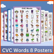 CVC Words Poster Short Vowel Word Chart for Kids CVC Beginning Phonics Word Builders Learning Toys