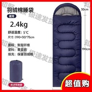 露營睡袋  深藍色（宜0度）