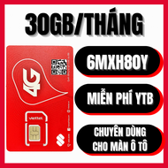 ( DEAL CHÍNH HÃNG SIM VIETTEL ) Sim Viettel 5G Trọn Gói 12 Tháng 12ST60N 6MXH80Y 12MXH80Y 12MXH100 1
