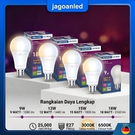 MEGAMAN 6500K AND 3000K LED BULB