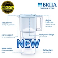 BRITA Water Filter Liquelli Jug White (2.2L) incl. MAXTRA PRO Pure Performance (All-in-1) cartridge 