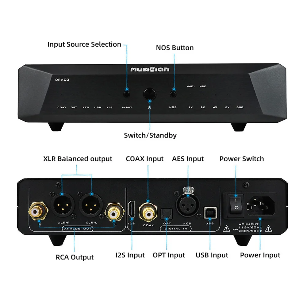 MUSICIAN Draco R2R DAC ALTERA ARM High Perfomance Decoding Chips R2R True Balanced Decoder I2S/Coaxi