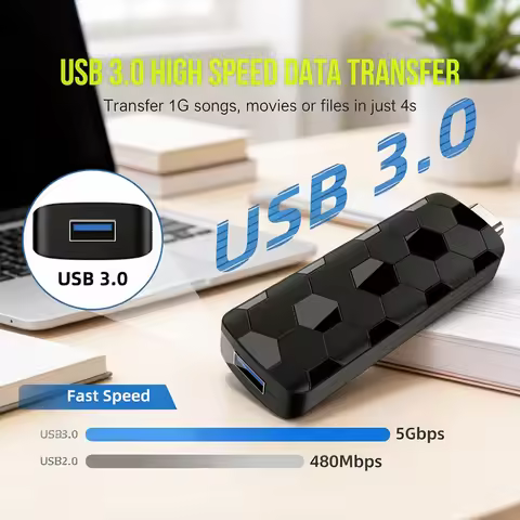 2026 New R3+ TV Stick Dual UI Interface Dual Wifi 2.4G/5.8G 4K Ultra HD 8GB 128GB RK3518 Quad Core H