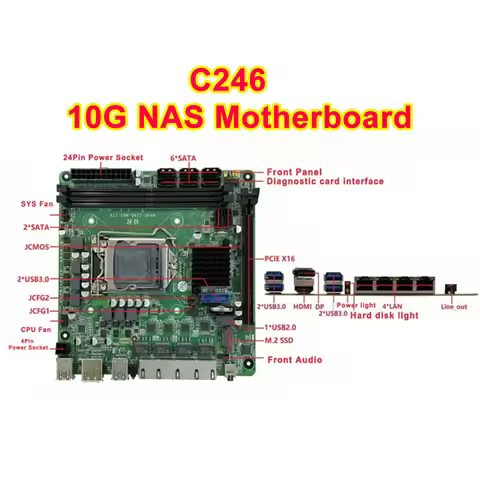 Mini C246 NAS ITX Motherboard support Intel 8th and 9th generation CPUs Dual-channel memory, SATA, M