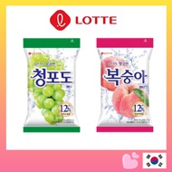 [LOTTE] Peach Candy Shine Muscat Grape Candy