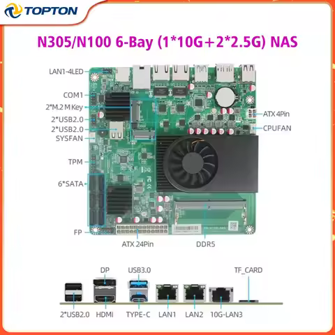 Topton N18 Intel N150 i3-N305 NAS Motherboard 6-Bay 1*10G 2*i226-V 2.5G 3LAN 6*SATA3.0 2*M.2 NVMe 1*