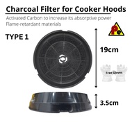UNIVERSAL CARBON / CHARCOAL FILTER FOR KITCHEN COOKER HOOD ELECTROLUX