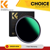 K&F CONCEPT 67mm DSLR Camera NANO-X ND1000 ND Filter