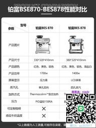 咖啡機國行聯保Breville/鉑富 BES878/870家用意式半自動研磨一體咖啡機