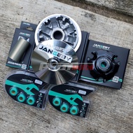 Left Package M3 JANGEBY Pcx 160 Adv 160