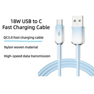 PD20W Ice Crystal Transparent Fast Charging Cable Braided TPYE-C to TPYE-C Fully fast charge Stable