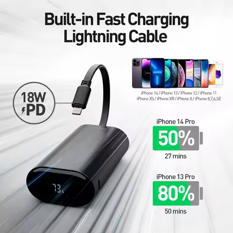 IWALK portable power bank with large capacity and fast charging comes with 9600mAh built-in cable su