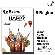 365 DAYS Thailand,Malaysia,Japan,Korea 5 regionTravel sim card