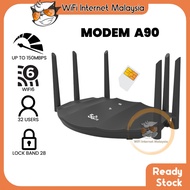 4G LTE Modem WiFi6 A90 MOD Unlimited Hotspot Fast Modem High Speed 6 Antenna Home Router