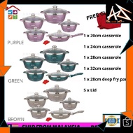 MALAYSIA UP📣(AZWAR SHOP)  ITALY 12 Pcs Granite Aluminium Non Stick Casserole Pot Bowl Deep Fry Pan C