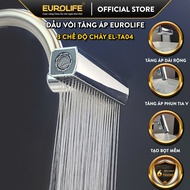 Đầu vòi tăng áp đa năng 3 chế độ chảy ưu việt cho vòi rửa chén Eurolife EL-TA04