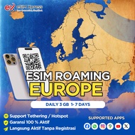 eSIM EUROPE Daily Unlimited 1GB Data | eSIM Roaming Perjalanan Langsung Aktif