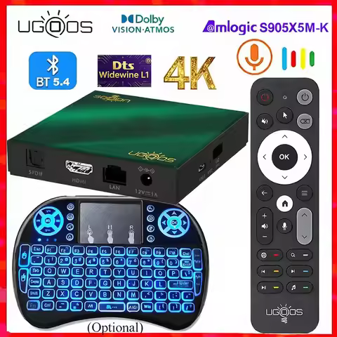 Ugoos SK4 Pro TV Box Android 14 Amlogic S905X5M-K 4GB LPDDR4 64GB 4K 60fps AV1 VP9 H.265 Wi-Fi 6 BT5
