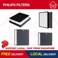 Philips AC4025 AC4012 AC4014 AC2882 AC3256 Compatible Replacement Filter
