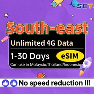 Wefly Southeast Asia eSIM Unlimited Data 4G Data Daily500MB/2GB Can use in Thailand/Malaysia/Indonesia eSIM