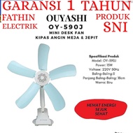 FAN CLIP FAN/ OUYASHI WALL FAN/ 15W 5 BLADES 590J