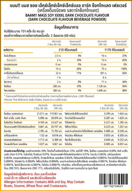 BAAM MASS SOY MASTER SET ขนาด 20 lb  ชุดเพิ่มกล้ามเนื้อ และพลังงานขั้นสุด สำหรับสายเวท & ยกหนัก